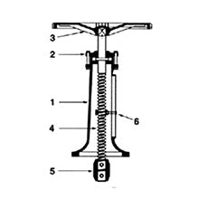 Pedestal Manobra Simples