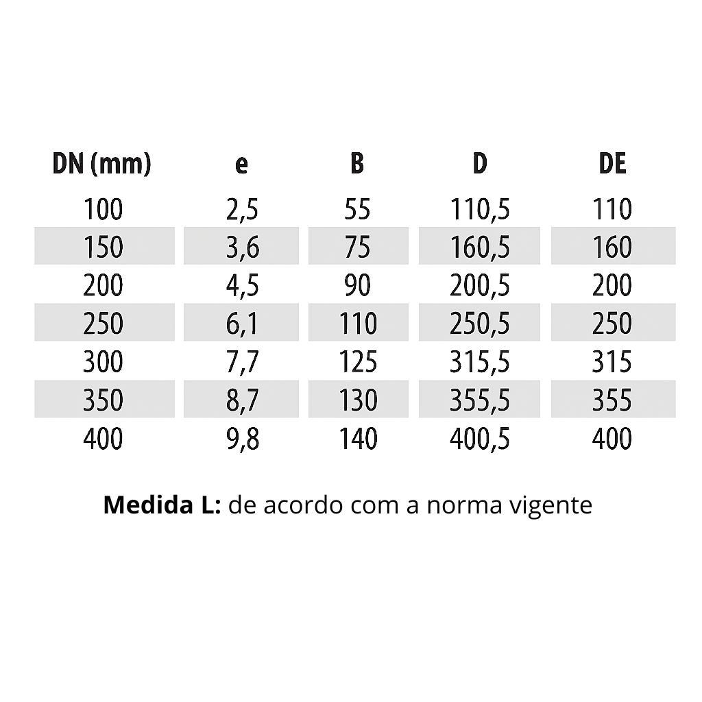 Tubo PVC Coletor Esgoto Ocre JEI DN250/DE250 BARRA 6 METROS NBR 7362