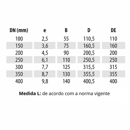Tubo PVC Coletor Esgoto Ocre JEI DN350/DE355 BARRA 6 METROS NBR 7362